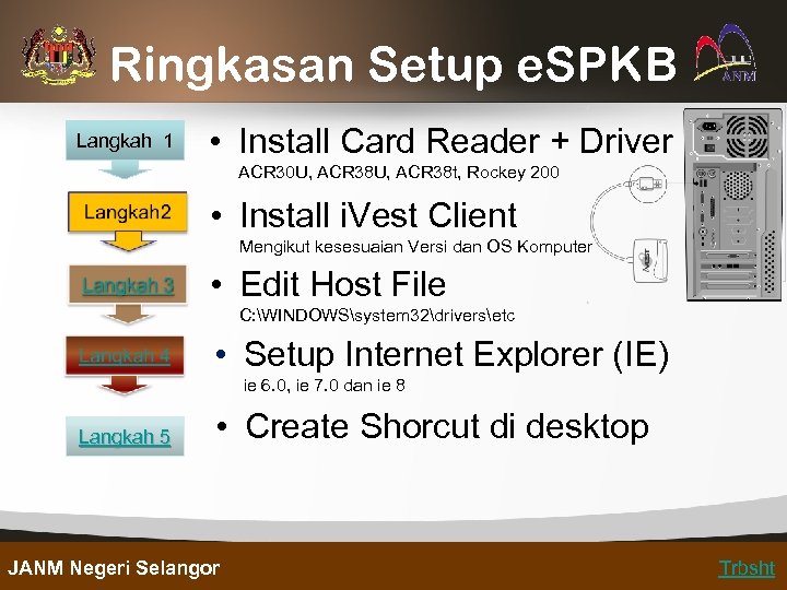 Ringkasan Setup e. SPKB Langkah 1 • Install Card Reader + Driver ACR 30