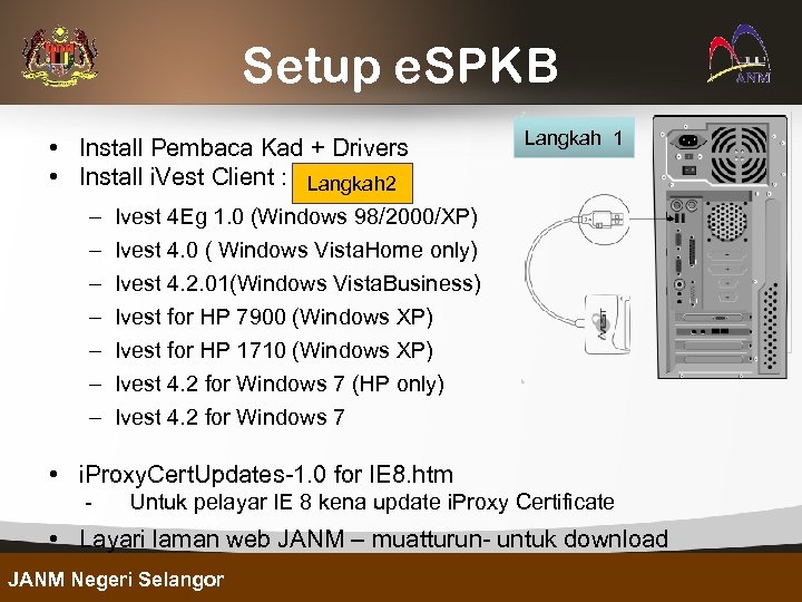 Setup e. SPKB • Install Pembaca Kad + Drivers • Install i. Vest Client