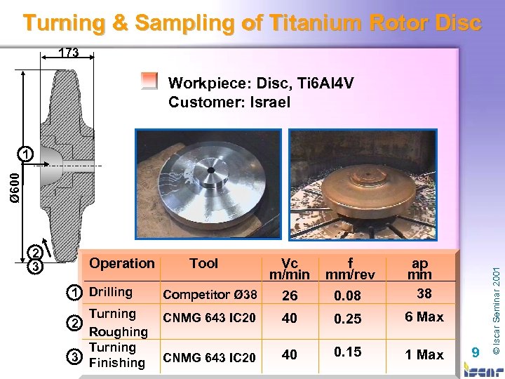 Turning & Sampling of Titanium Rotor Disc 173 Workpiece: Disc, Ti 6 Al 4