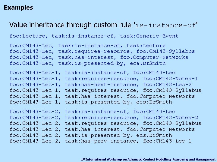 Examples Value inheritance through custom rule 'is-instance-of' foo: Lecture, task: is-instance-of, task: Generic-Event foo: