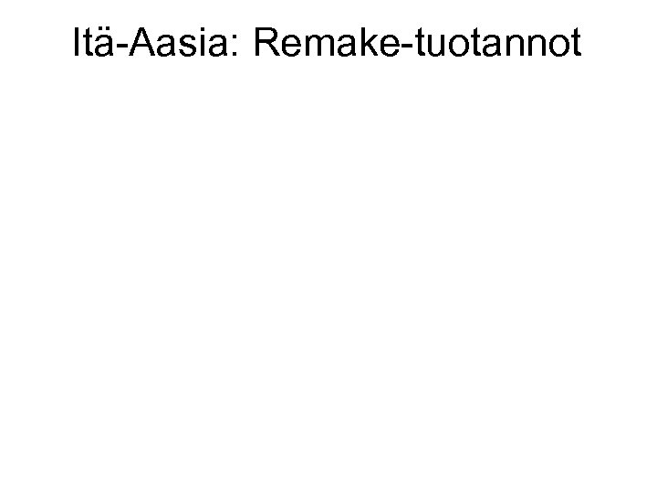 Itä-Aasia: Remake-tuotannot 