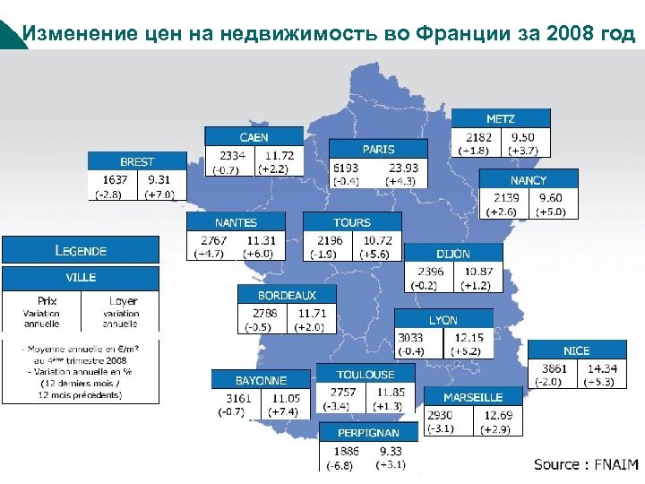 Изменение цен на недвижимость во Франции за 2008 год 