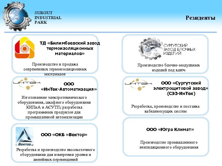 SURGUT INDUSTRIAL PARK Резиденты ТД «Билимбаевский завод термоизоляционных материалов» Производство и продажа современных термоизоляционных