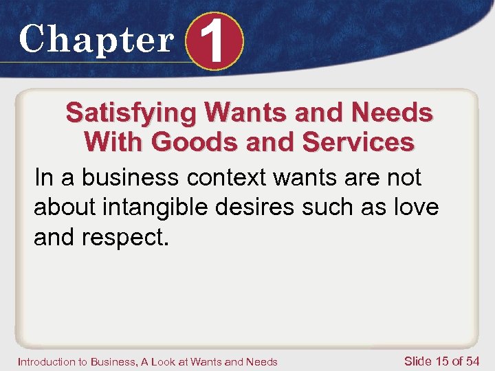 Chapter 1 Satisfying Wants and Needs With Goods and Services In a business context