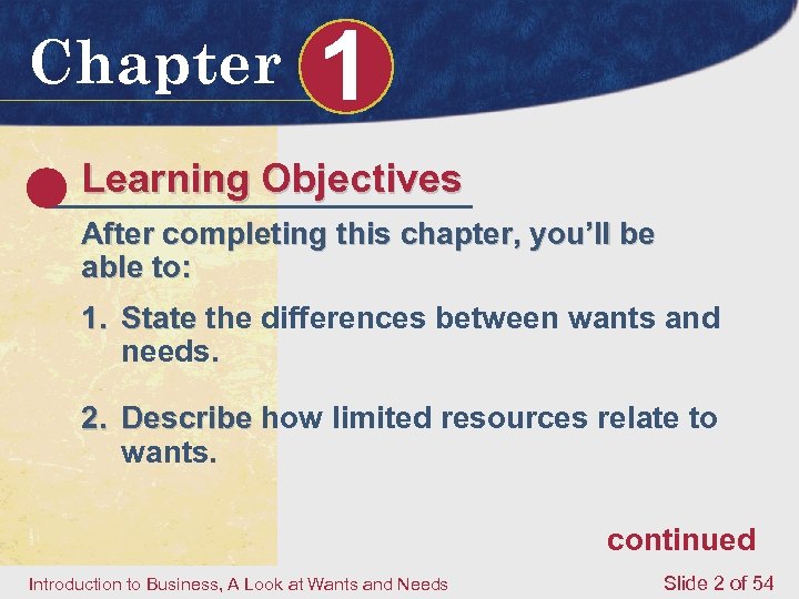 Chapter 1 Learning Objectives After completing this chapter, you’ll be able to: 1. State