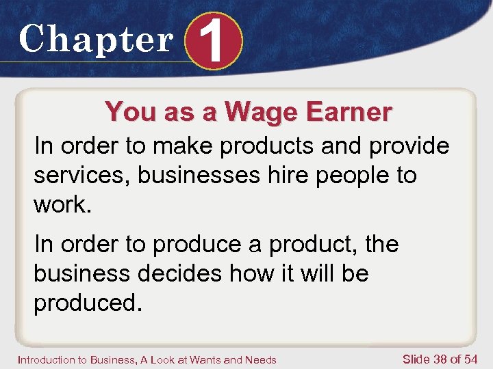 Chapter 1 You as a Wage Earner In order to make products and provide