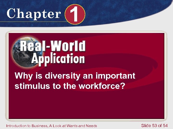 Chapter 1 Why is diversity an important stimulus to the workforce? Introduction to Business,