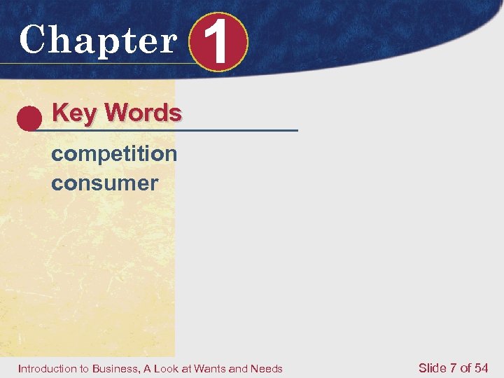 Chapter 1 Key Words competition consumer Introduction to Business, A Look at Wants and