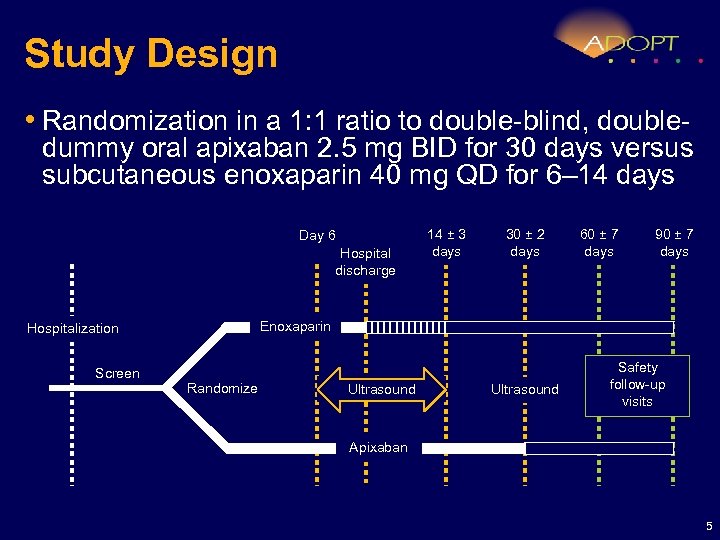 Study Design • Randomization in a 1: 1 ratio to double-blind, double- dummy oral