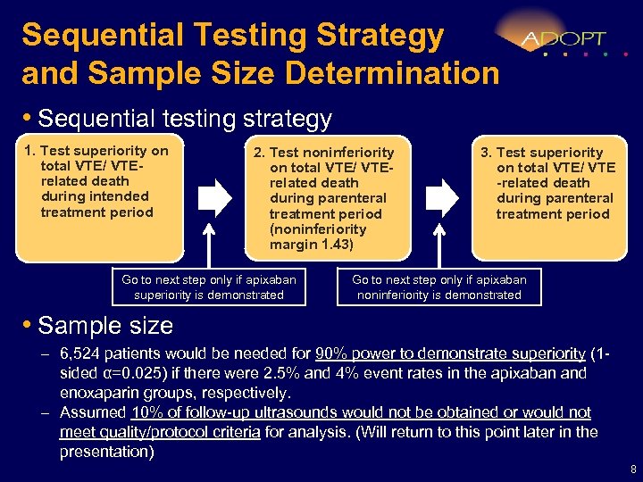 Sequential Testing Strategy and Sample Size Determination • Sequential testing strategy 1. Test superiority