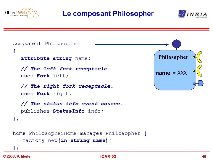 Le composant Philosopher component Philosopher { attribute string name; Philosopher // The left fork