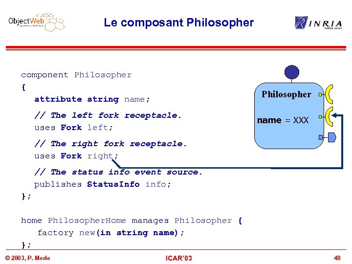 Le composant Philosopher component Philosopher { attribute string name; Philosopher // The left fork