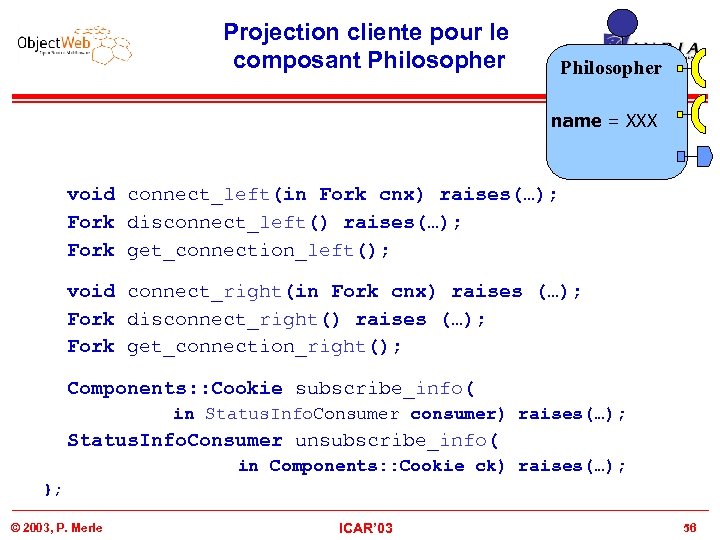 Projection cliente pour le composant Philosopher name = XXX void connect_left(in Fork cnx) raises(…);
