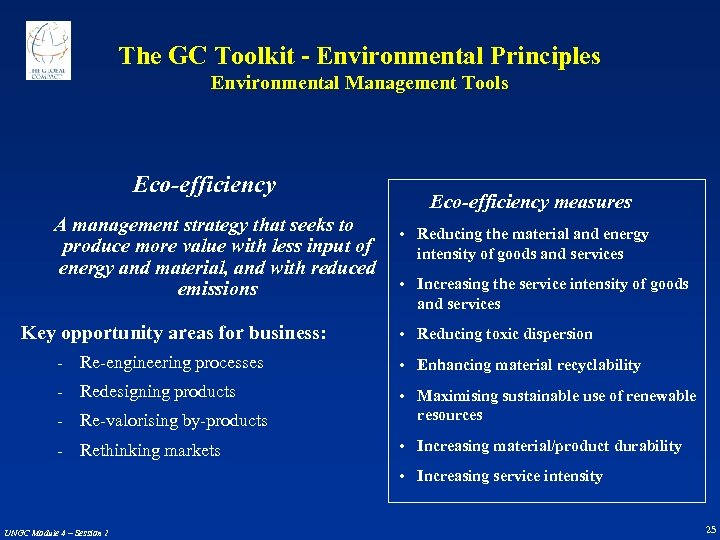 The GC Toolkit - Environmental Principles Environmental Management Tools Eco-efficiency measures A management strategy