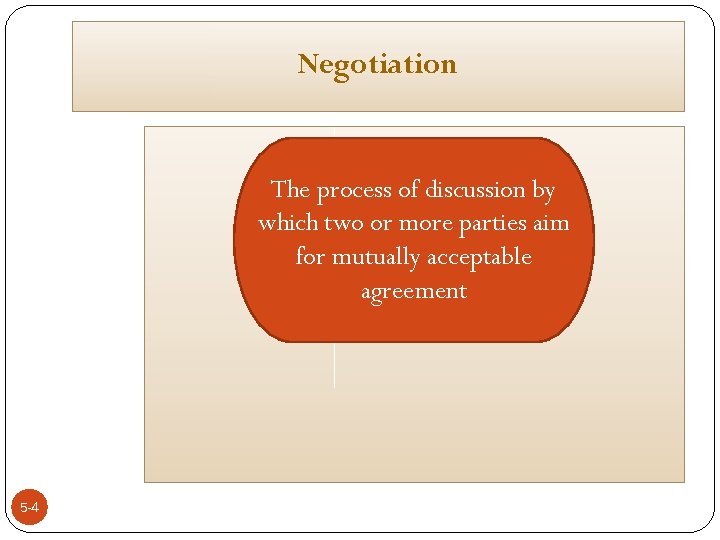 Negotiation The process of discussion by which two or more parties aim for mutually