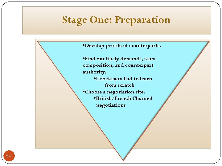 Stage One: Preparation • Develop profile of counterparts. • Find out likely demands, team