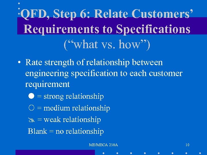 QFD, Step 6: Relate Customers’ Requirements to Specifications (“what vs. how”) • Rate strength