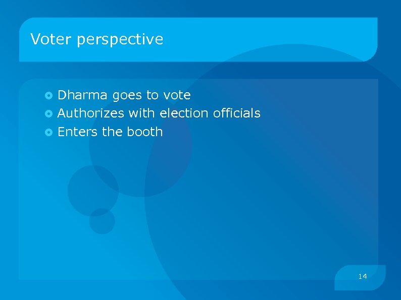 Voter perspective Dharma goes to vote Authorizes with election officials Enters the booth 14