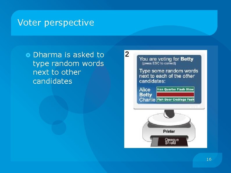 Voter perspective Dharma is asked to type random words next to other candidates 16