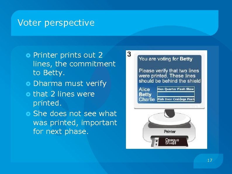 Voter perspective Printer prints out 2 lines, the commitment to Betty. Dharma must verify