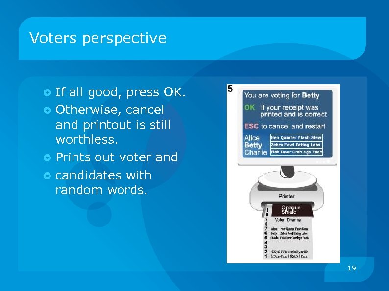 Voters perspective If all good, press OK. Otherwise, cancel and printout is still worthless.