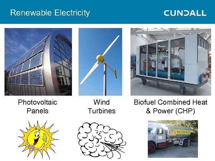 Renewable Electricity Photovoltaic Panels Wind Turbines Biofuel Combined Heat & Power (CHP) 