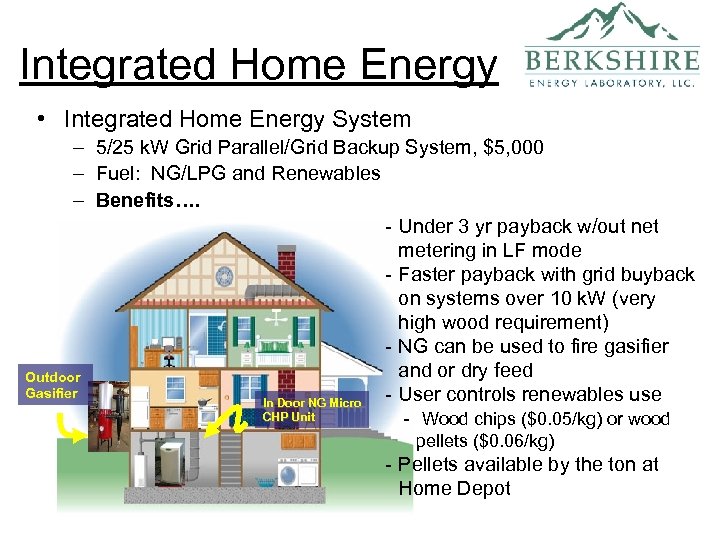 Integrated Home Energy • Integrated Home Energy System – 5/25 k. W Grid Parallel/Grid