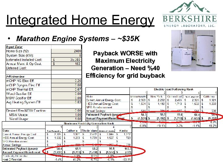 Integrated Home Energy • Marathon Engine Systems – ~$35 K Payback WORSE with Maximum