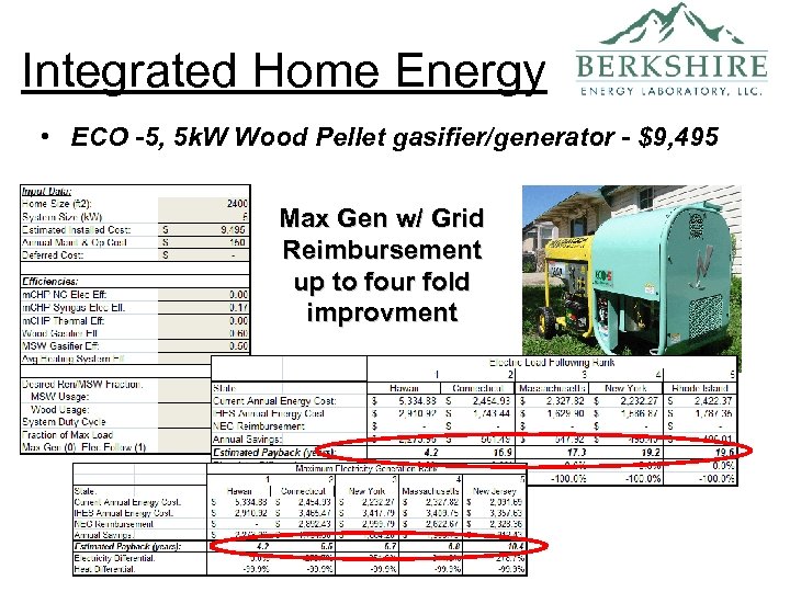 Integrated Home Energy • ECO -5, 5 k. W Wood Pellet gasifier/generator - $9,