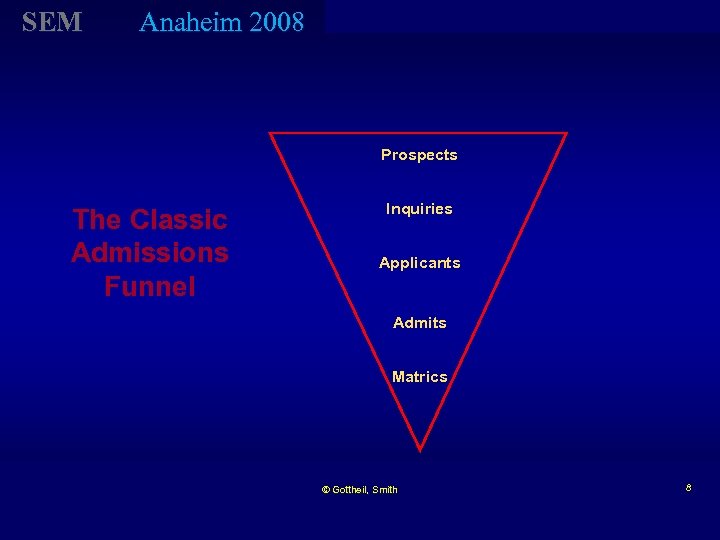 SEM Anaheim 2008 Prospects The Classic Admissions Funnel Inquiries Applicants Admits Matrics © Gottheil,