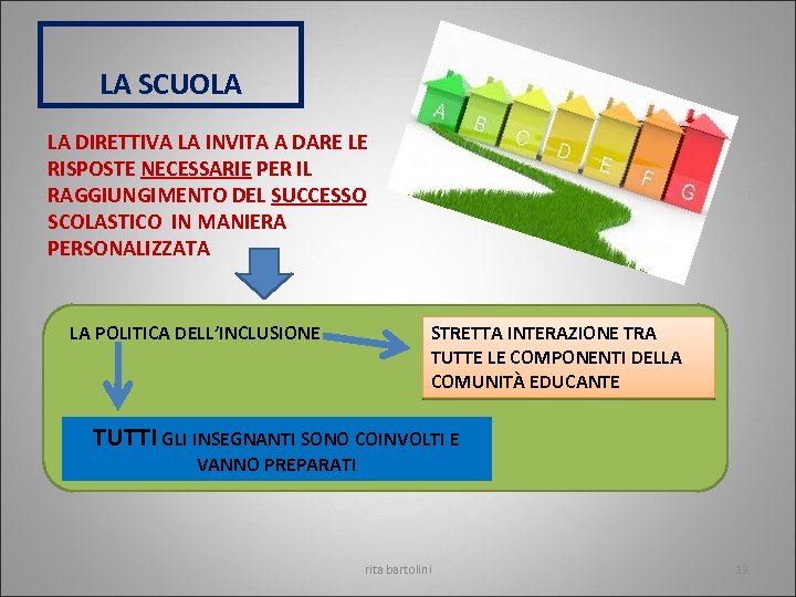 LA SCUOLA LA DIRETTIVA LA INVITA A DARE LE RISPOSTE NECESSARIE PER IL RAGGIUNGIMENTO