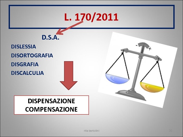 L. 170/2011 D. S. A. DISLESSIA DISORTOGRAFIA DISCALCULIA DISPENSAZIONE COMPENSAZIONE rita bartolini 20 