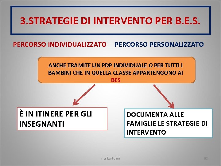 3. STRATEGIE DI INTERVENTO PER B. E. S. PERCORSO INDIVIDUALIZZATO PERCORSO PERSONALIZZATO ANCHE TRAMITE