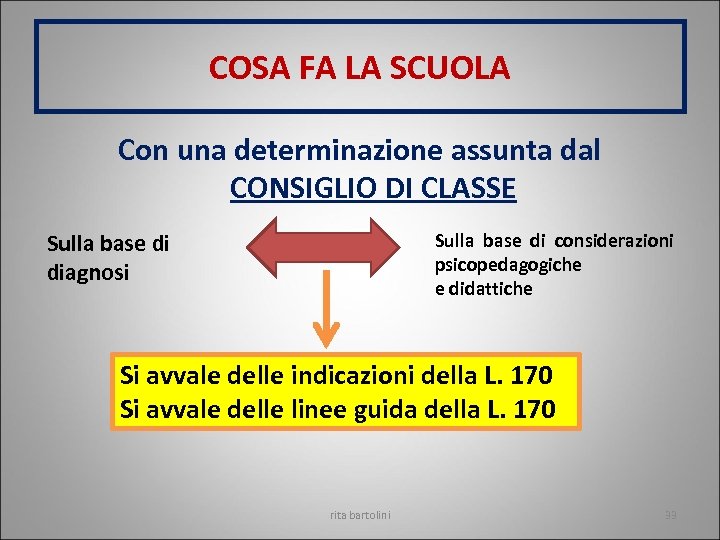COSA FA LA SCUOLA Con una determinazione assunta dal CONSIGLIO DI CLASSE Sulla base