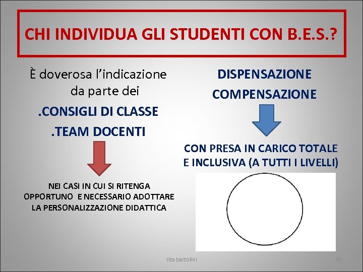 CHI INDIVIDUA GLI STUDENTI CON B. E. S. ? È doverosa l’indicazione da parte