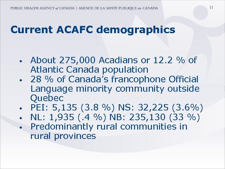 11 Current ACAFC demographics • • • About 275, 000 Acadians or 12. 2