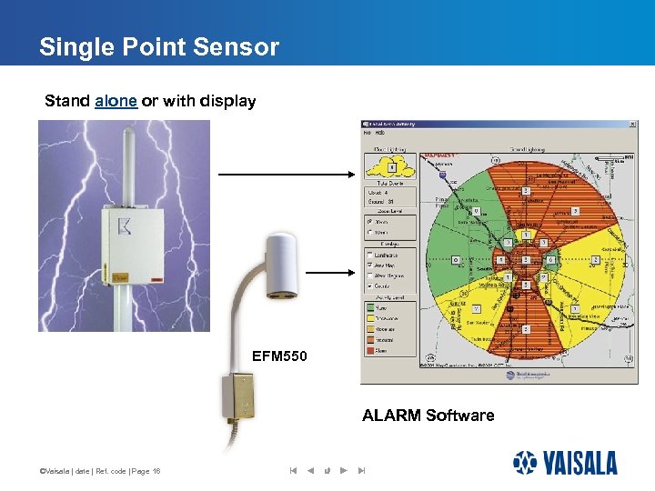 Single Point Sensor Stand alone or with display EFM 550 ALARM Software ©Vaisala |