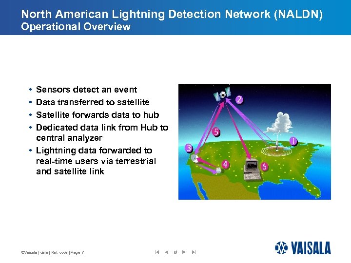 North American Lightning Detection Network (NALDN) Operational Overview • • Sensors detect an event