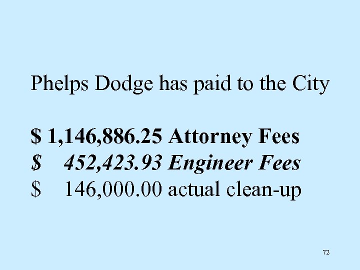 Phelps Dodge has paid to the City $ 1, 146, 886. 25 Attorney Fees