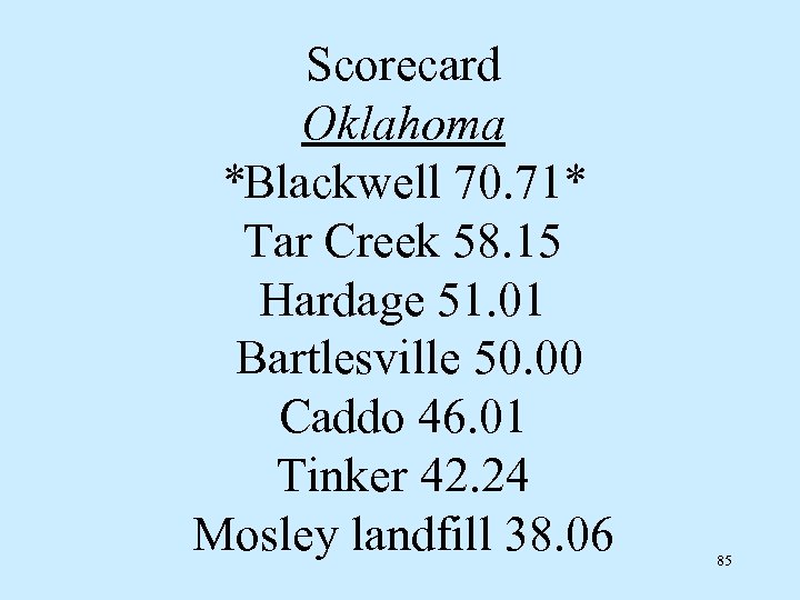 Scorecard Oklahoma *Blackwell 70. 71* Tar Creek 58. 15 Hardage 51. 01 Bartlesville 50.