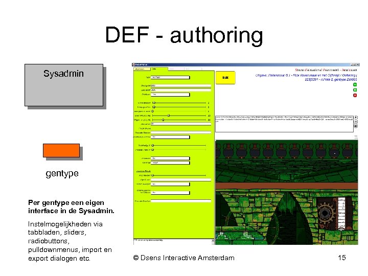 DEF - authoring Sysadmin gentype Per gentype een eigen interface in de Sysadmin. Instelmogelijkheden