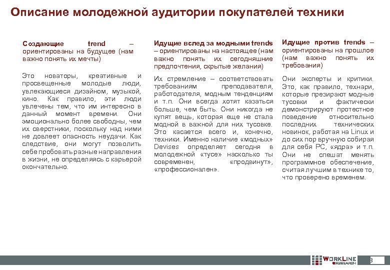 Описание молодежной аудитории покупателей техники Создающие trend – ориентированы на будущее (нам важно понять