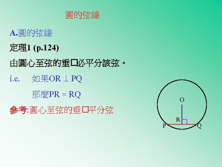 圓的弦線 A. 圓的弦線 定理1 (p. 124) 由圓心至弦的垂 必平分該弦。 i. e. 如果OR PQ 那麼PR =