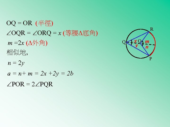 OQ = OR (半徑) OQR = ORQ = x (等腰 底角) m =2 x