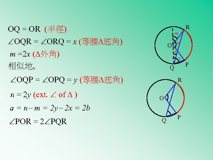 R OQ = OR (半徑) m OQR = ORQ = x (等腰 底角) m