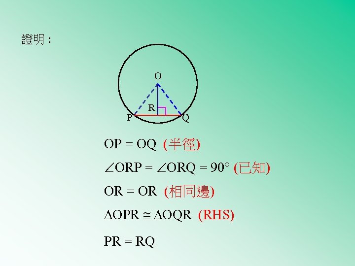 證明 : O P R Q OP = OQ (半徑) ORP = ORQ =