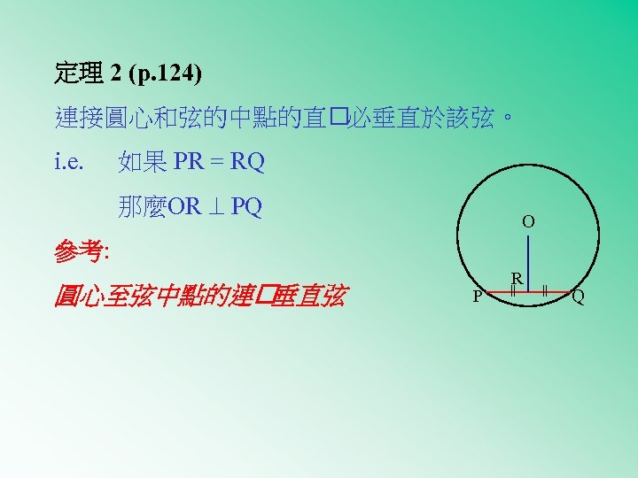 定理 2 (p. 124) 連接圓心和弦的中點的直 必垂直於該弦。 i. e. 如果 PR = RQ 那麼OR PQ