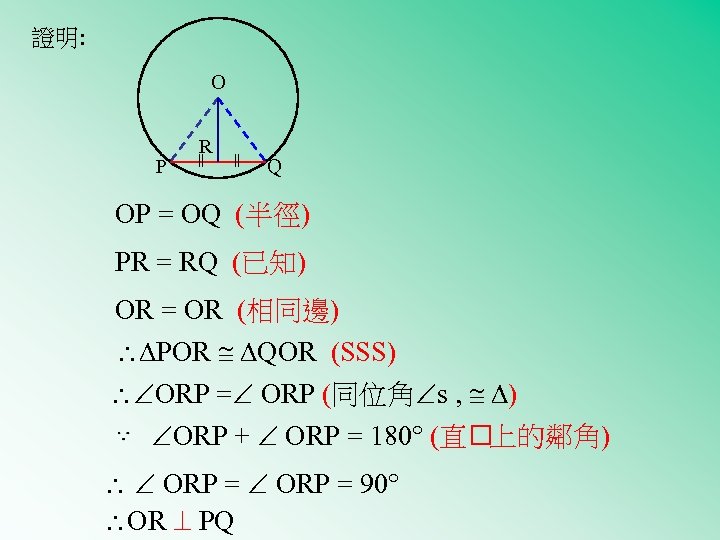 證明: O = = P R Q OP = OQ (半徑) PR = RQ