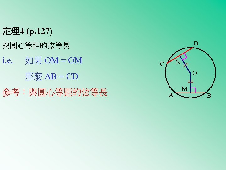 定理4 (p. 127) D 與圓心等距的弦等長 i. e. 如果 OM = OM N C O