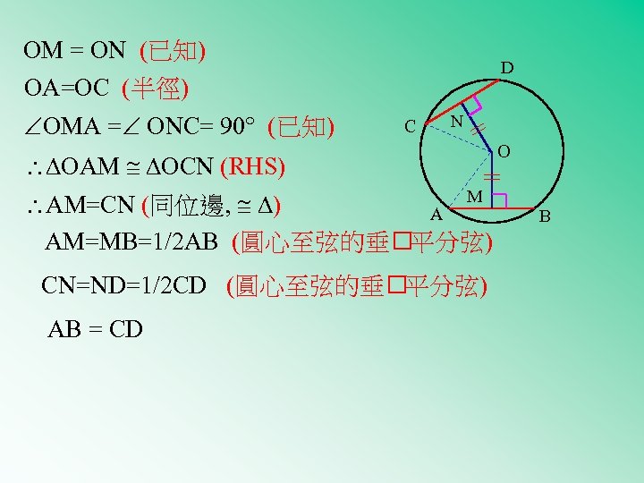 OM = ON (已知) D OA=OC (半徑) OMA = ONC= 90 (已知) C N